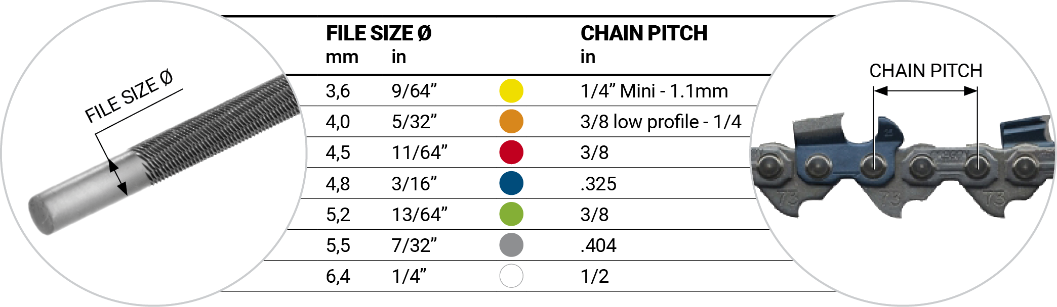 Foto del prodotto Lime tonde - 12 x BOX