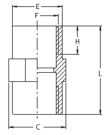 Schemes of the product Socket