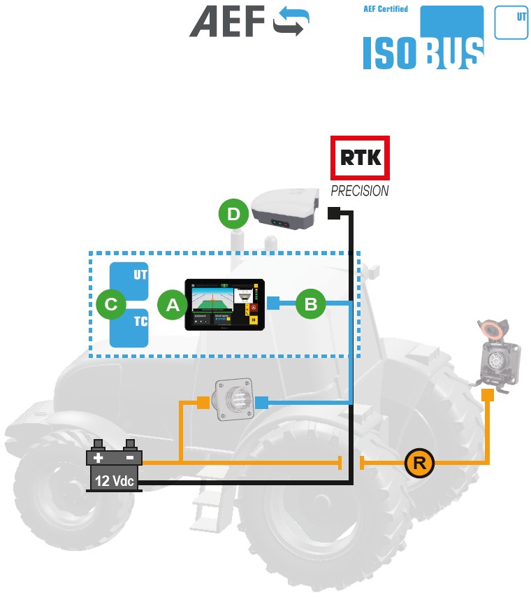 Schemes of the product AgroNave 12 ISOBUS