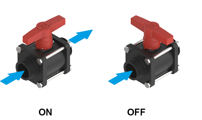 Highlights of the product 2 Ways Bolted Ball Valve