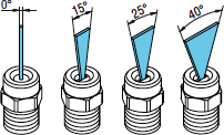 Highlights of the product ML STAINLESS STEEL NOZZLE - 1/4 NPT M