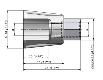 Schemes of the product MV113