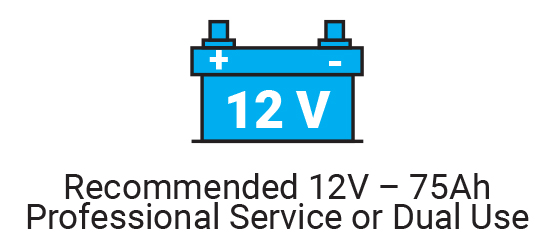 Dettagli in evidenza del prodotto GRINDOMATIC