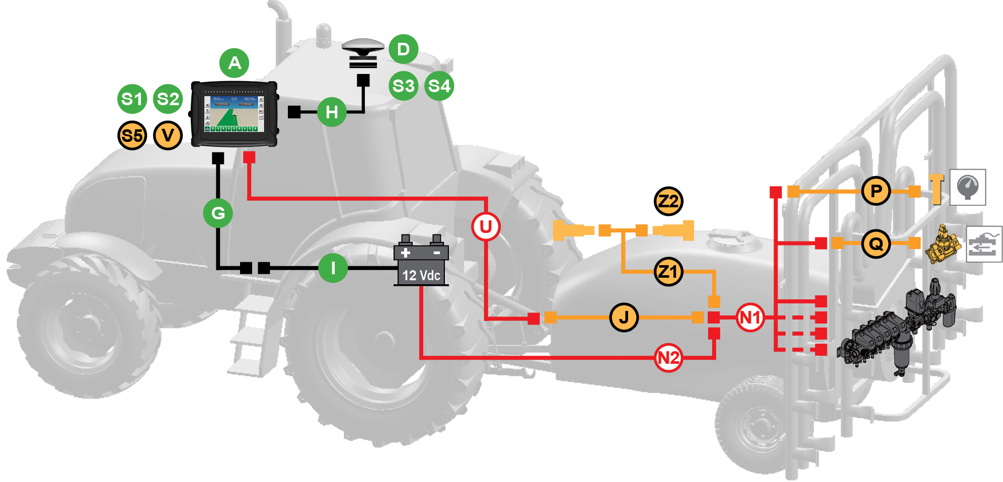 Schemes of the product GeoNave 31