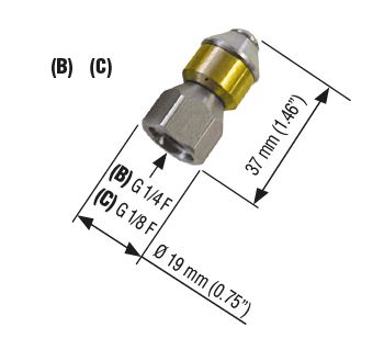 Highlights of the product ROTATING SEWER NOZZLES