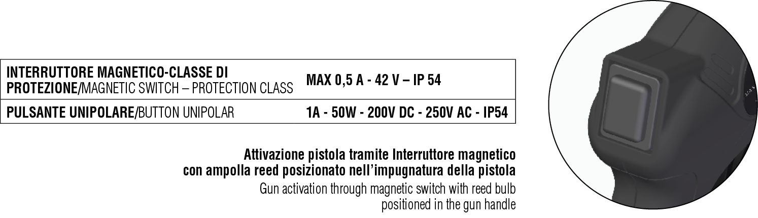 Highlights of the product TCS10 STEAM