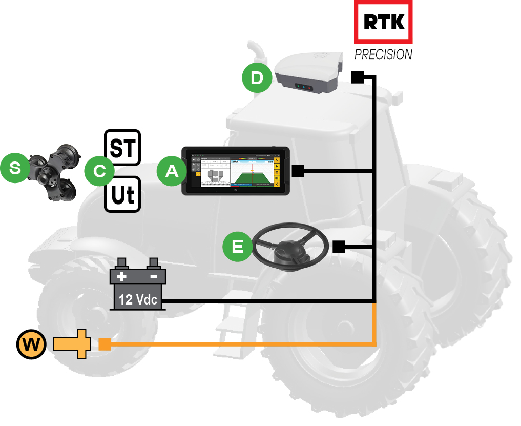 Schemi del prodotto AgroNave 12 UW e-steering 