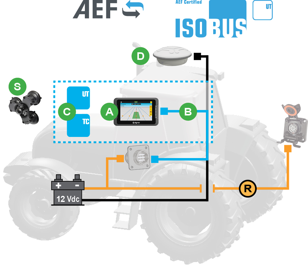 Schemes of the product AgroNave 7 - ISOBUS