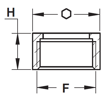 Schemes of the product Nut