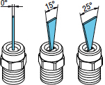 Highlights of the product STAINLESS STEEL NOZZLES