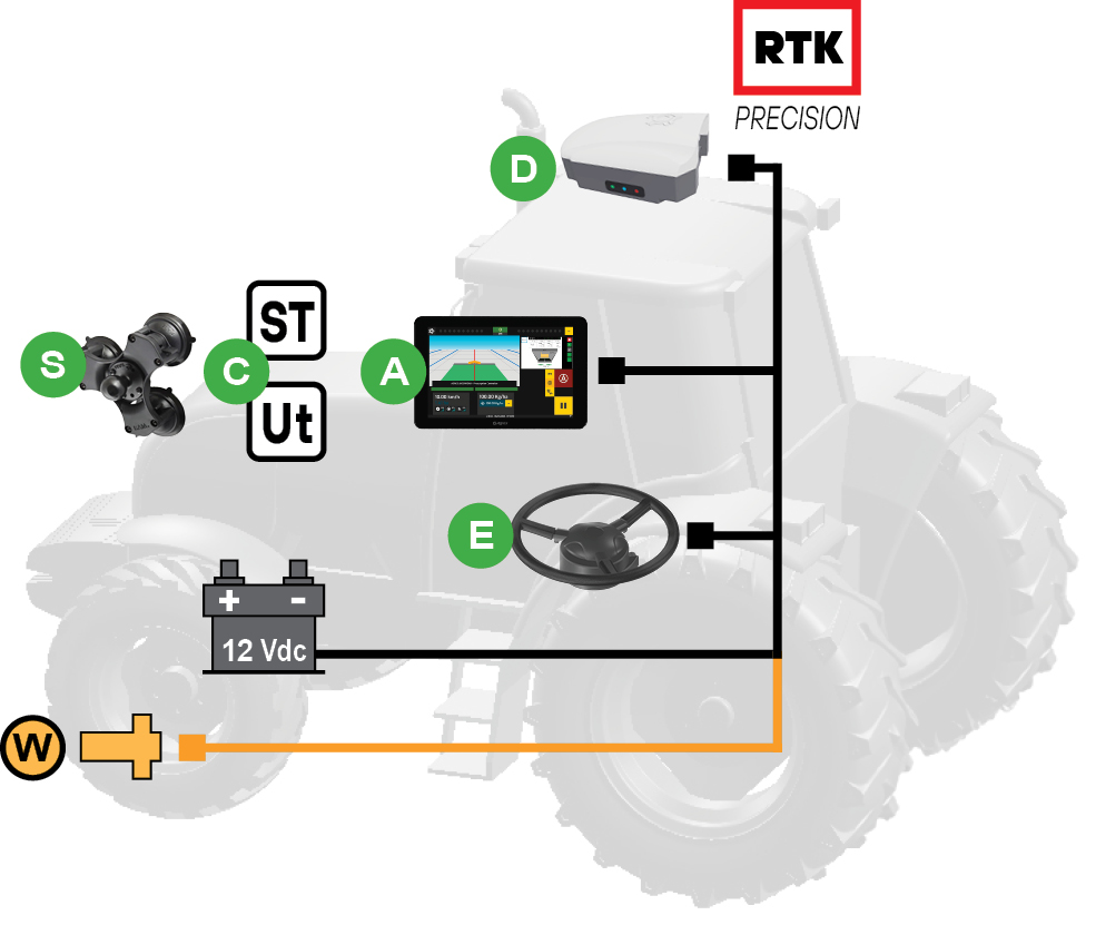 Installazione del prodotto AgroNave 12 e-steering