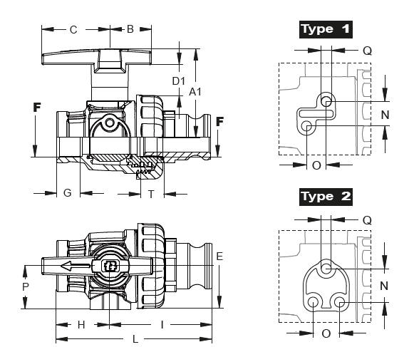 Schemi del prodotto Valvola a sfera a 3 vie - Montaggio a pannello