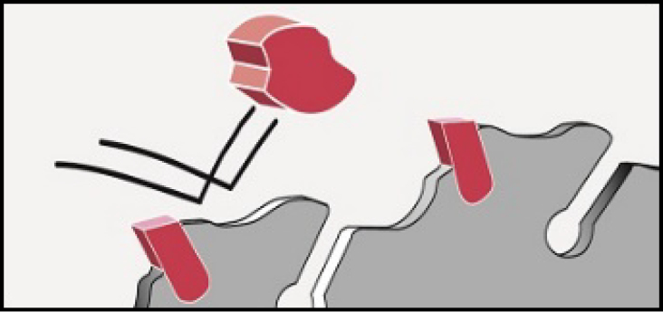 Dettagli in evidenza del prodotto Disco per decespugliatore a 40 denti