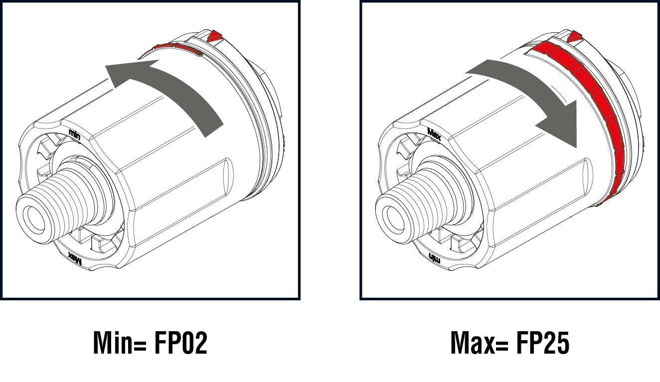 Highlights of the product AL55 SWIVEL STD+VP2+ARF