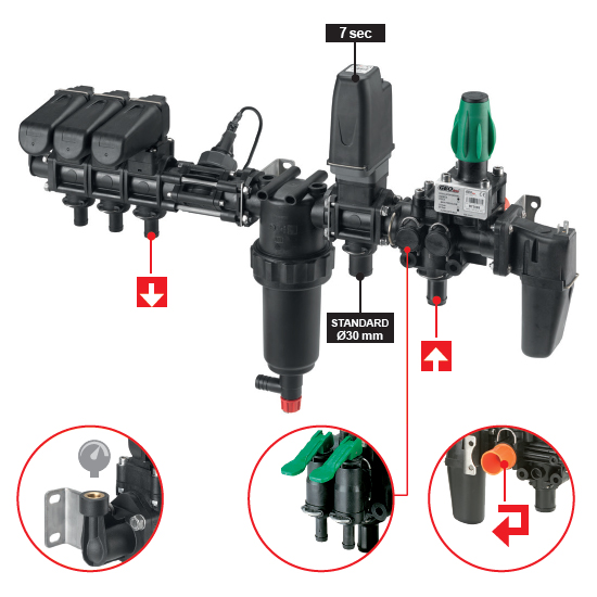 Photo of the product GSSTF/DRIVER - PLUS