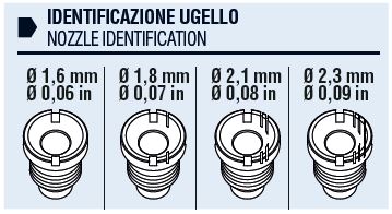 Dettagli in evidenza del prodotto MV200-MVR200