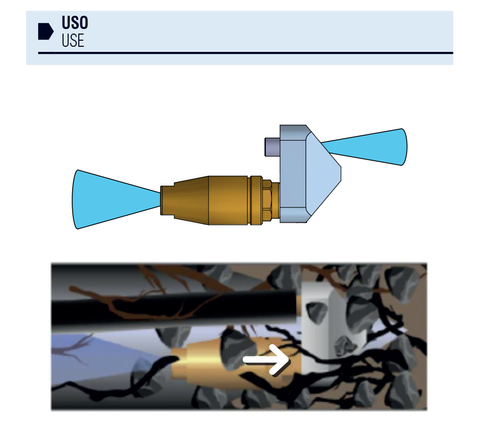 Highlights of the product SNA1-TPR