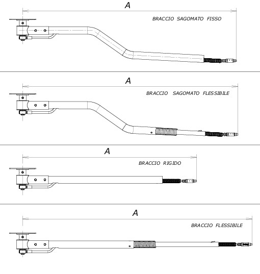 Schemes of the product FLEXIBLE BOOM