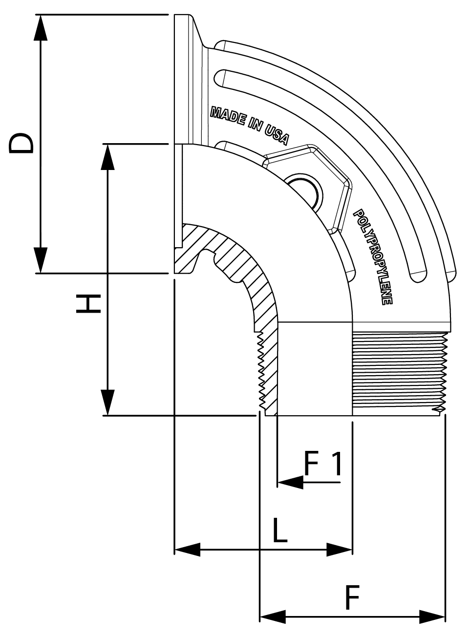 Schemes of the product Flange-NPT adapters / fittings