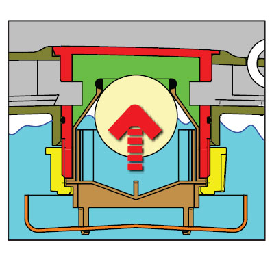 Dettagli in evidenza del prodotto Coperchio per cisterne