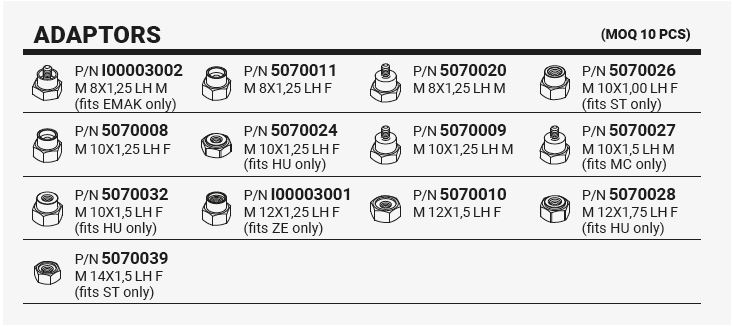 Dettagli in evidenza del prodotto PT 3