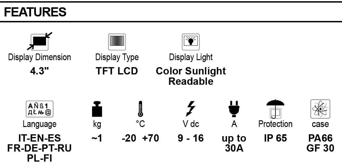 Dettagli in evidenza del prodotto Spray Rate CS