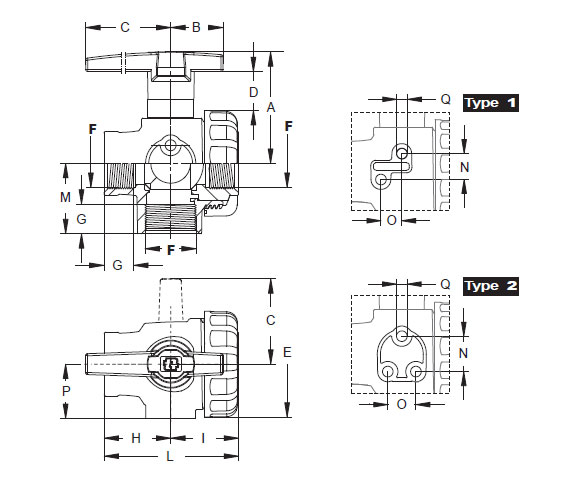 Schemi del prodotto Valvola a sfera 3 vie - Montaggio a pannello