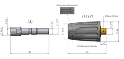 Schemes of the product AR4
