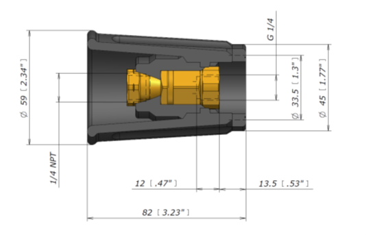Schemes of the product AN28