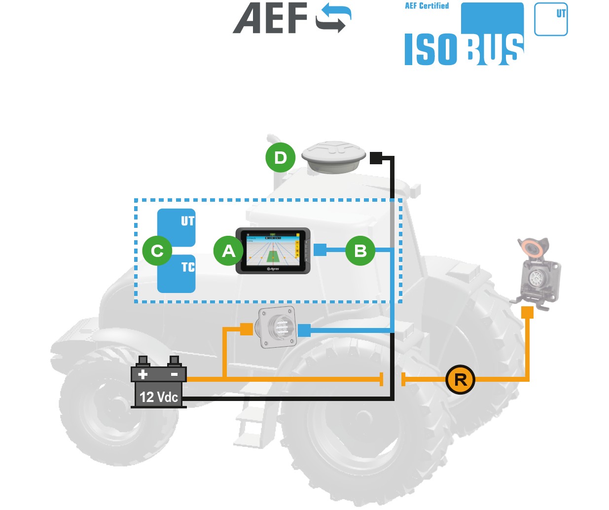 Schemes of the product AgroNave 7 - ISOBUS