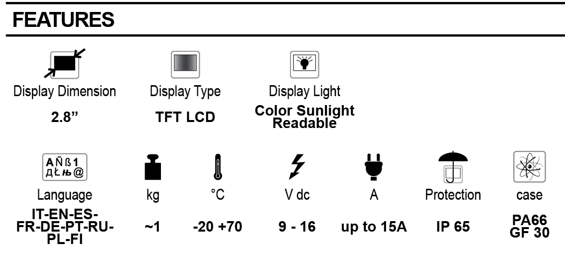 Dettagli in evidenza del prodotto Mini DIsplay