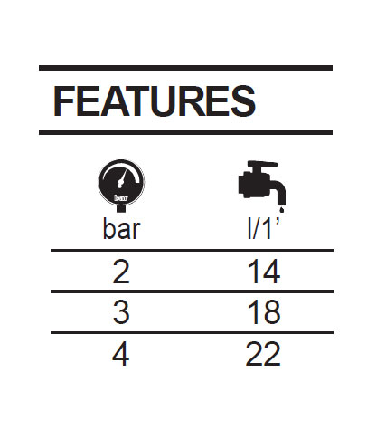 Highlights of the product Rotational spray head
