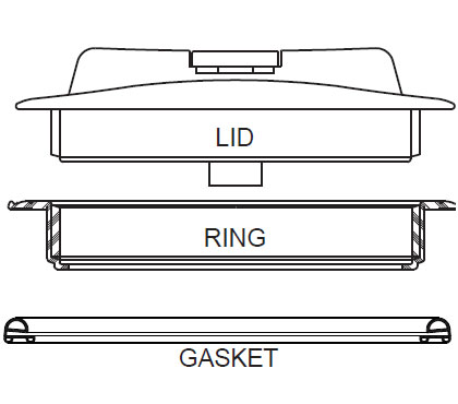 Schemi del prodotto Set Coperchio + Anello