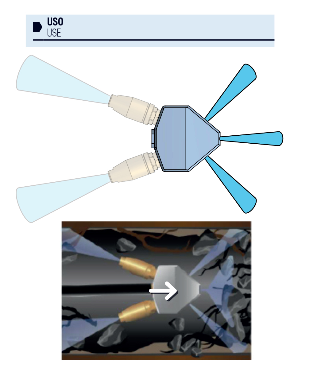 Highlights of the product SNA4