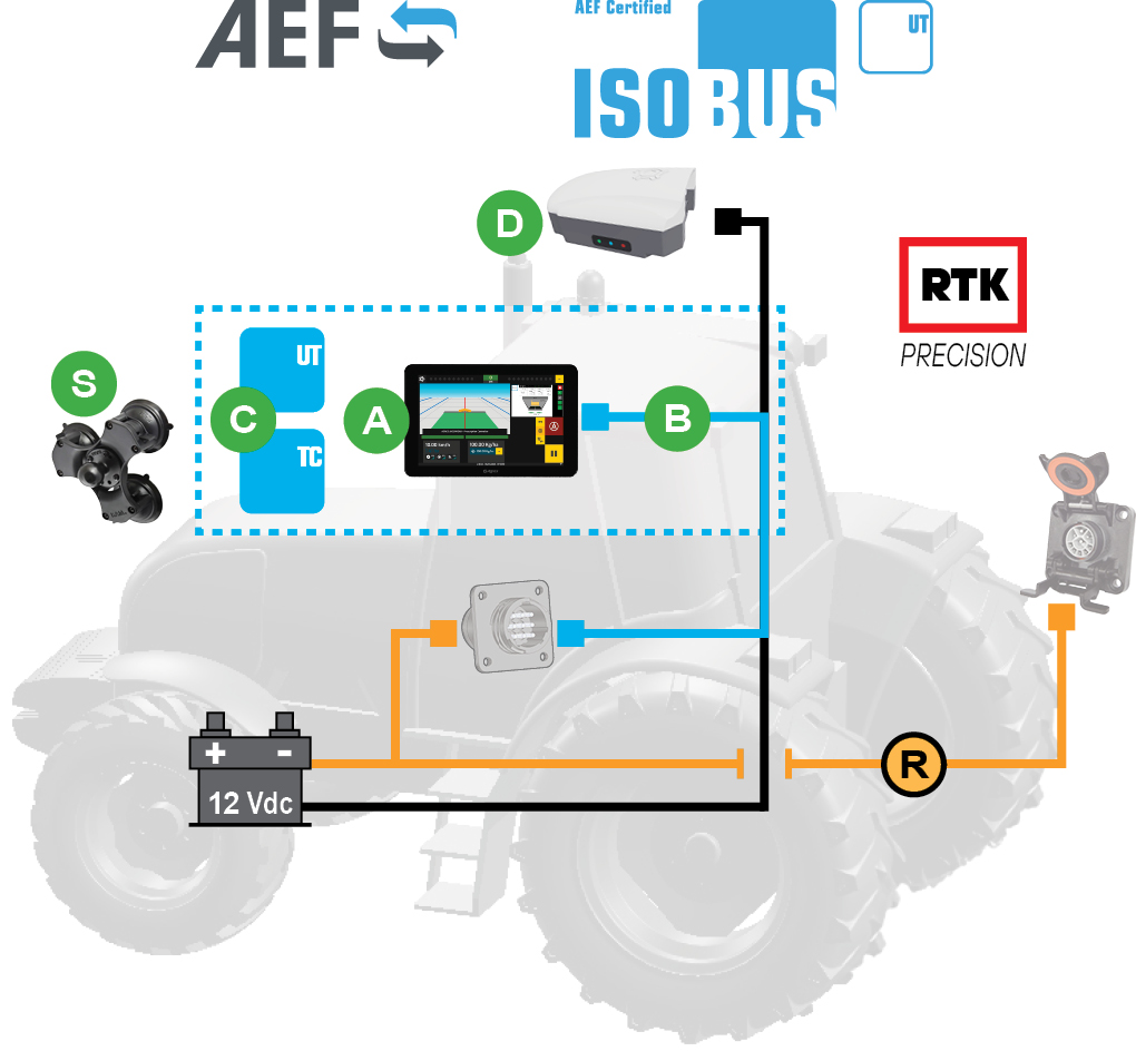 Installazione del prodotto AgroNave 12 ISOBUS