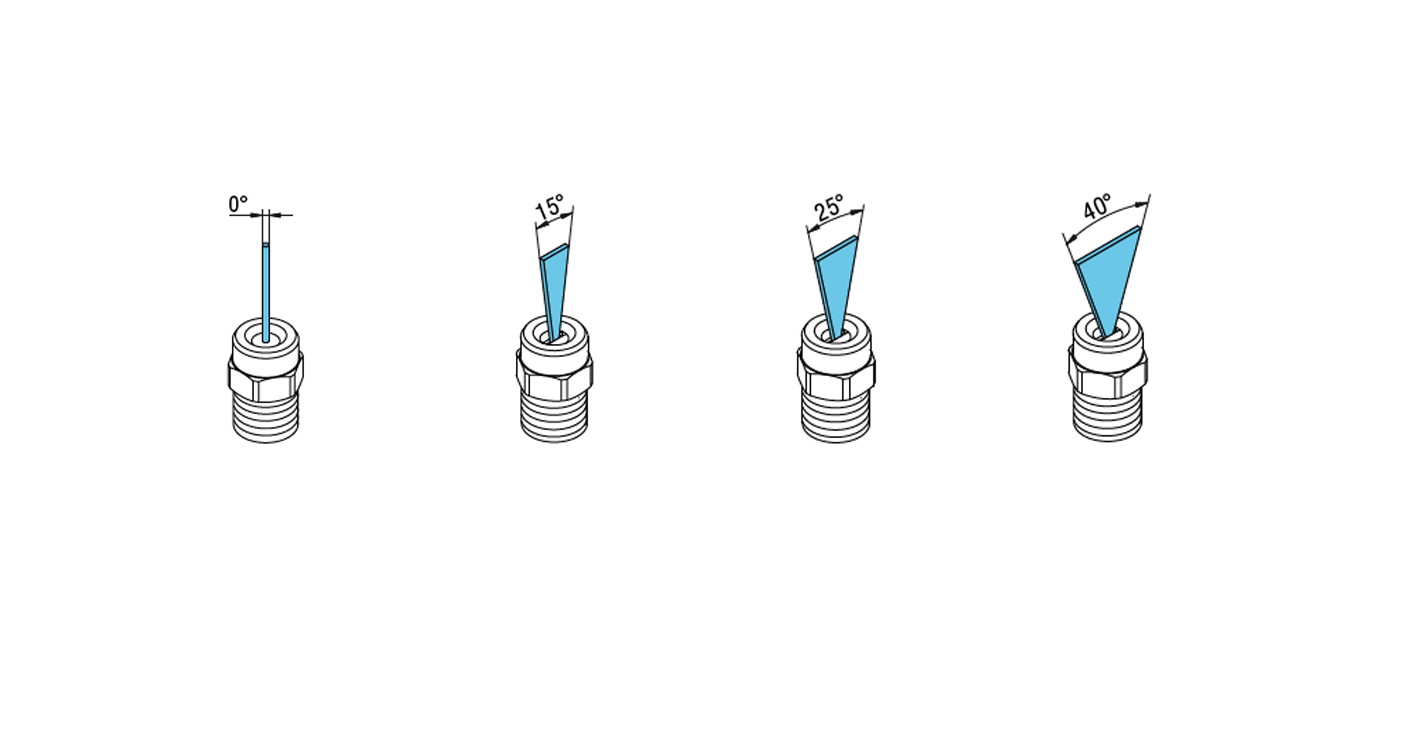 Highlights of the product NOZZLE WITH 