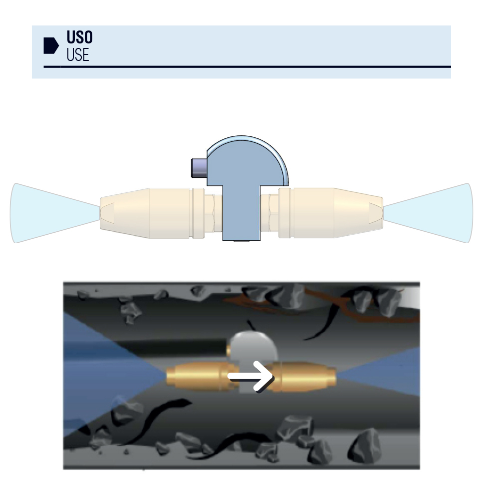 Highlights of the product SNA2