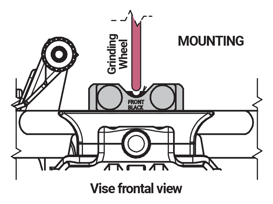 Dettagli in evidenza del prodotto Profilatore per mole