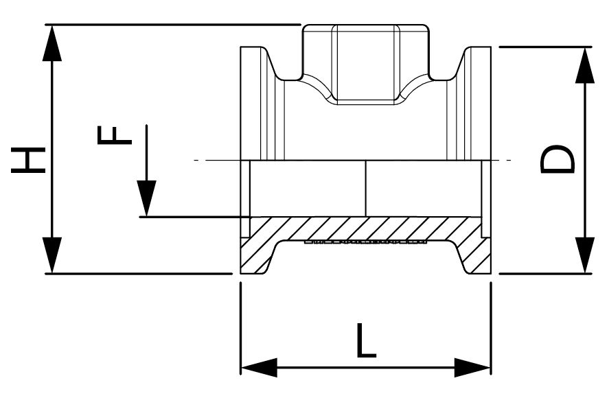 Schemes of the product Flange fittings