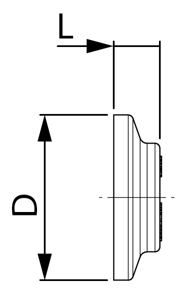 Schemes of the product Collar cap