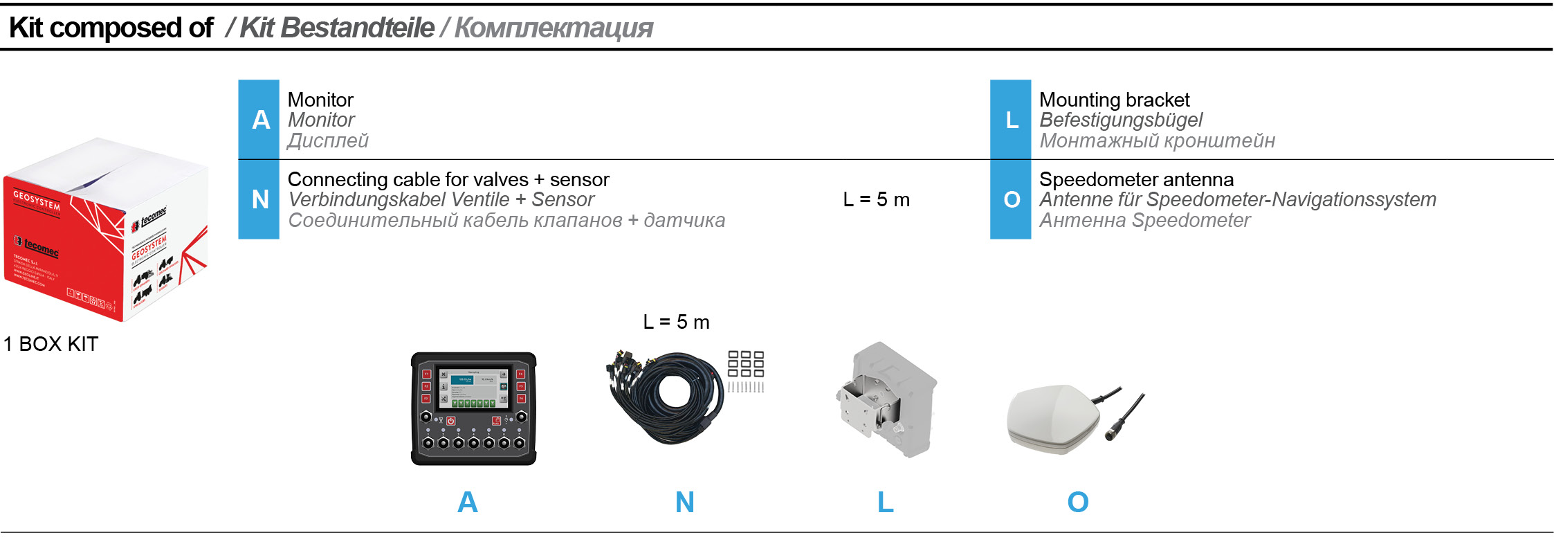 Set standard del prodotto Spray Rate CS