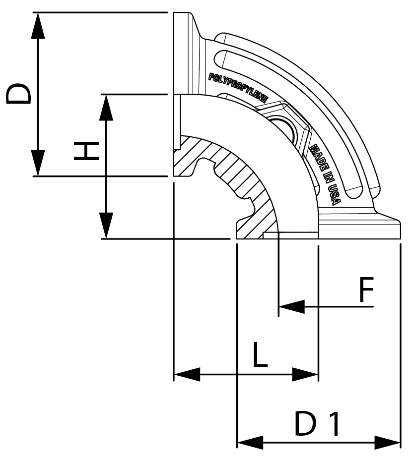 Schemes of the product Flange fittings