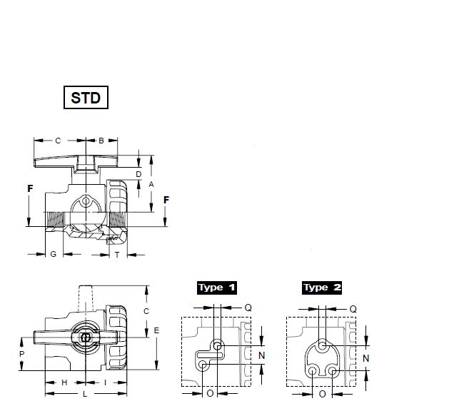 Schemi del prodotto Valvola a sfera 2 vie