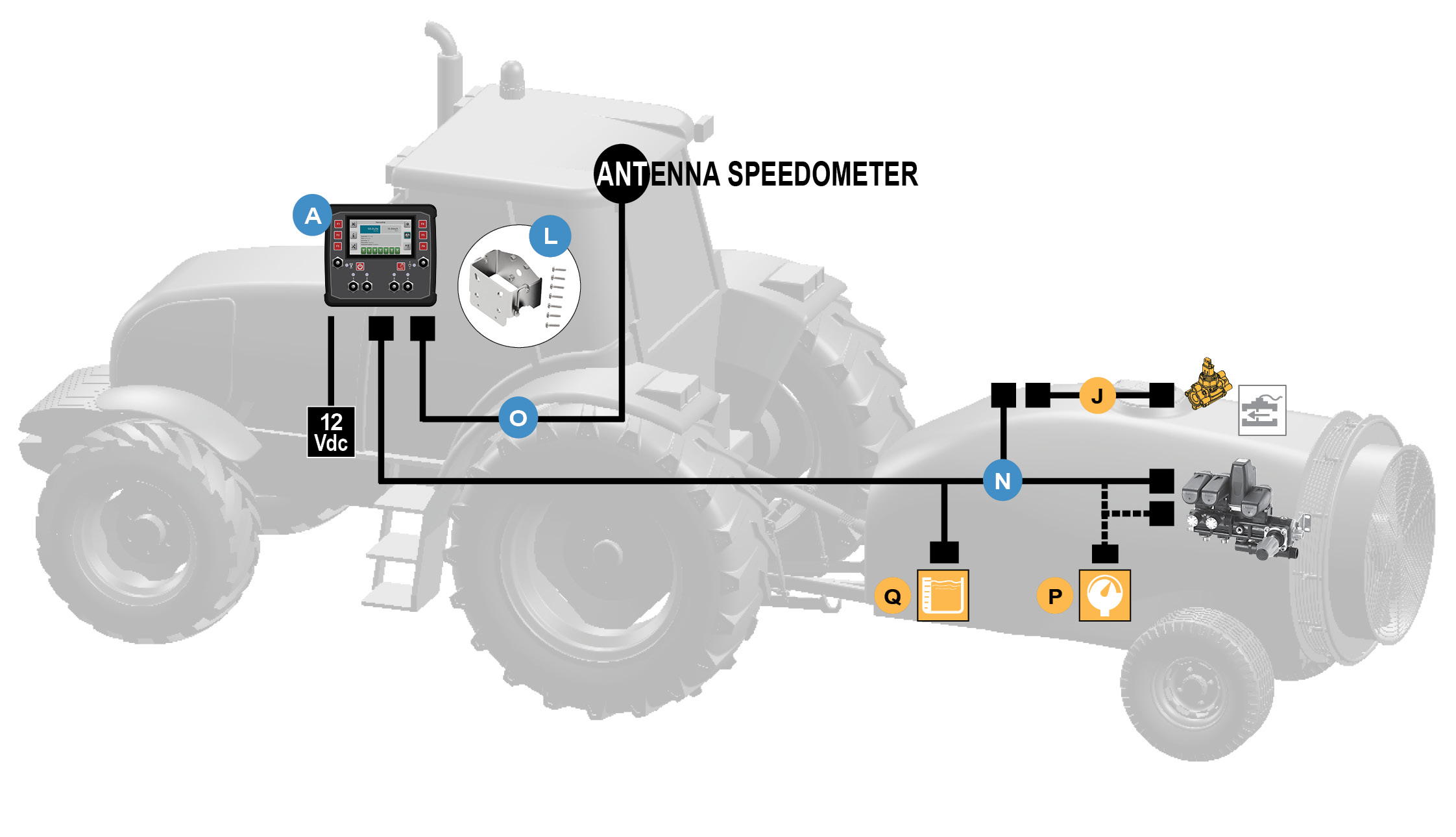 Installazione del prodotto Spray Rate OS