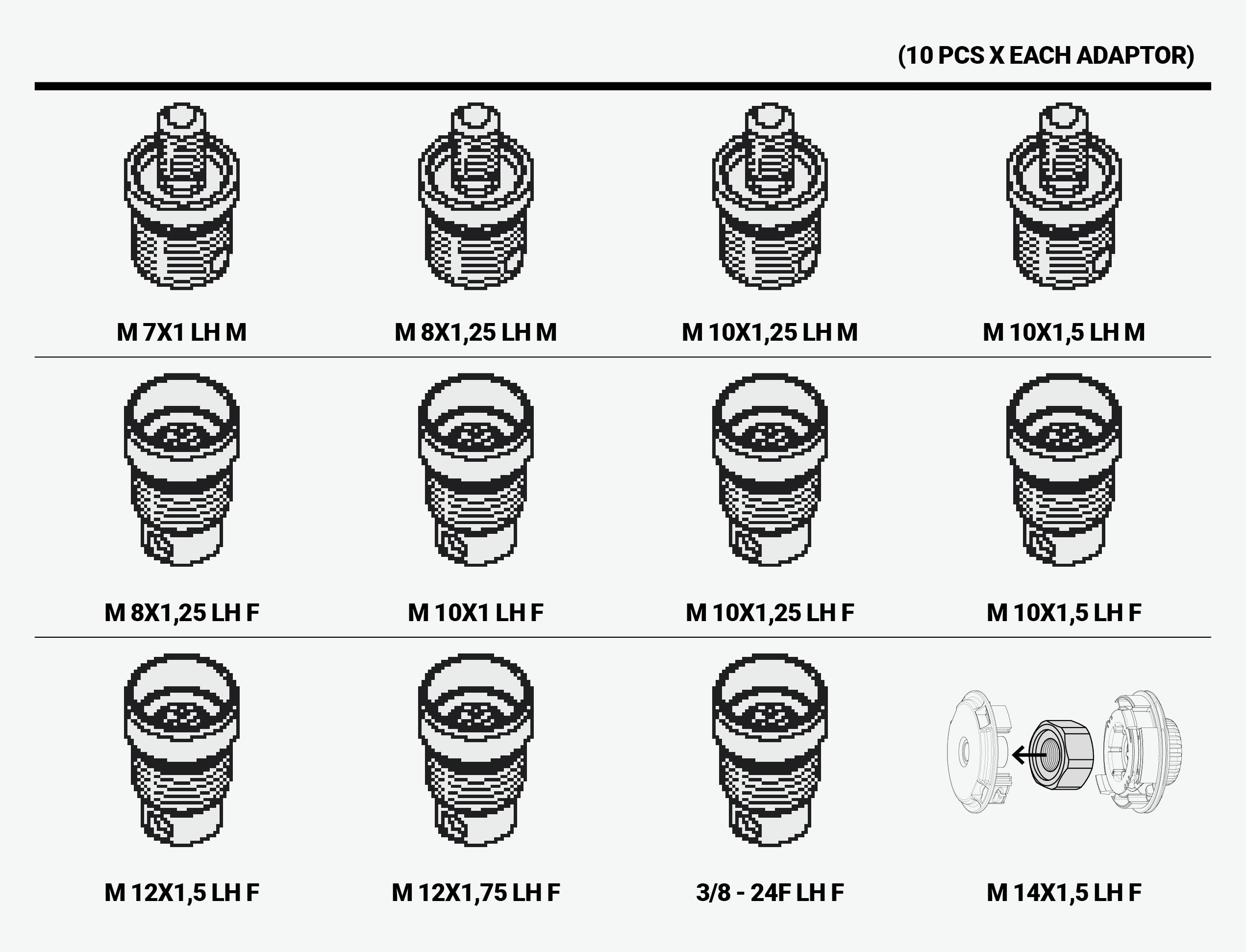 Dettagli in evidenza del prodotto Fast System Adaptors Box
