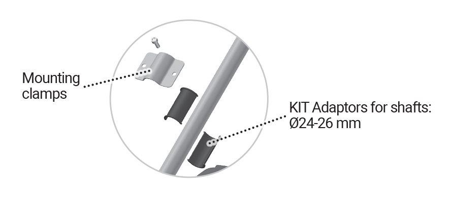 Dettagli in evidenza del prodotto Parasassi universale