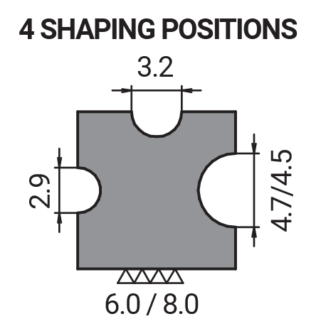 Caratteristica del prodotto Profilatore per mole