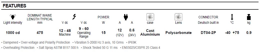Dettagli in evidenza del prodotto BLUE BOOM