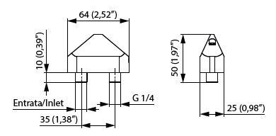 Schemes of the product SNA1