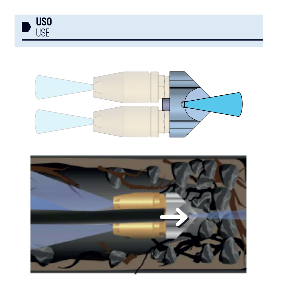 Highlights of the product SNA3